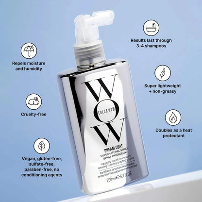 Dream Coat Treatment Spray & Mini Style On Steroids Texture Spray Set | PREVENTA