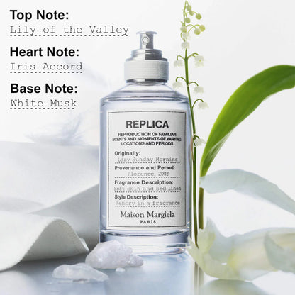 Holiday Women's Perfume Sampler Gift Set | PREVENTA