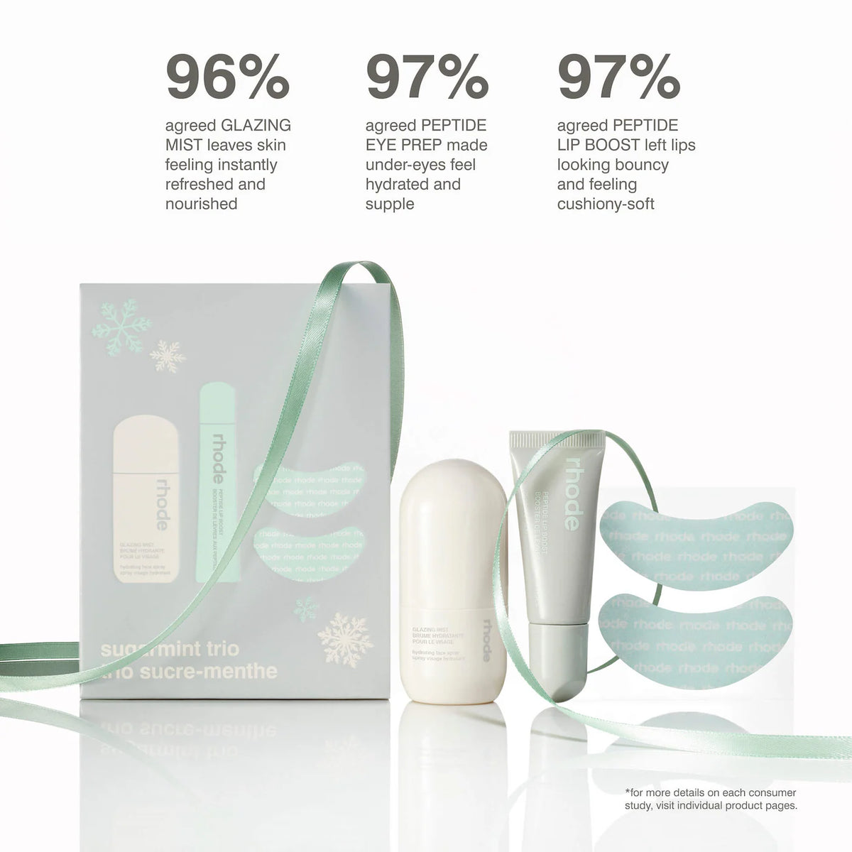 Sugarmint Trio Limited Edition Skincare Set | PREVENTA
